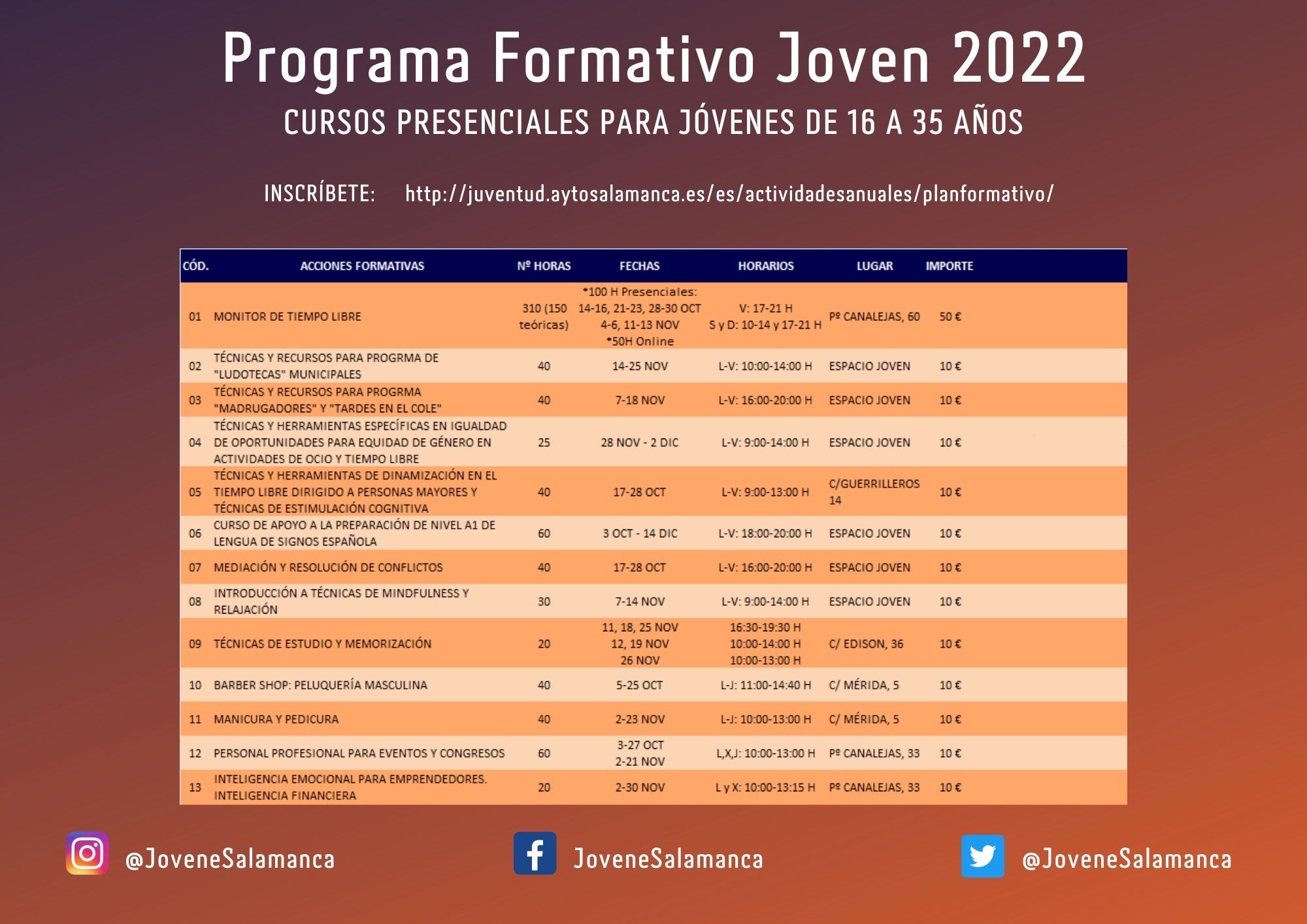 En Marcha Un Nuevo Programa Formativo Para Mejorar La Cualificaci N