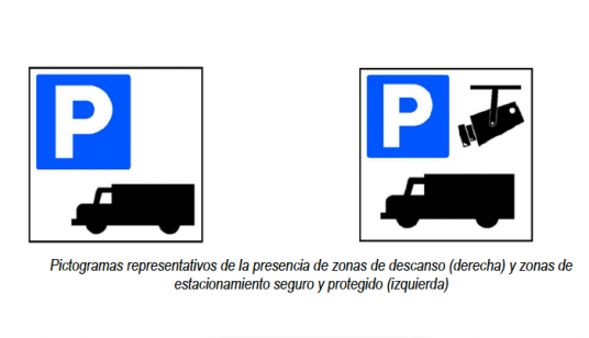 Pictogramas representativos de la presencia de zonas de descanso (derecha) y zonas de estacionamiento seguro y protegido (izquierda)