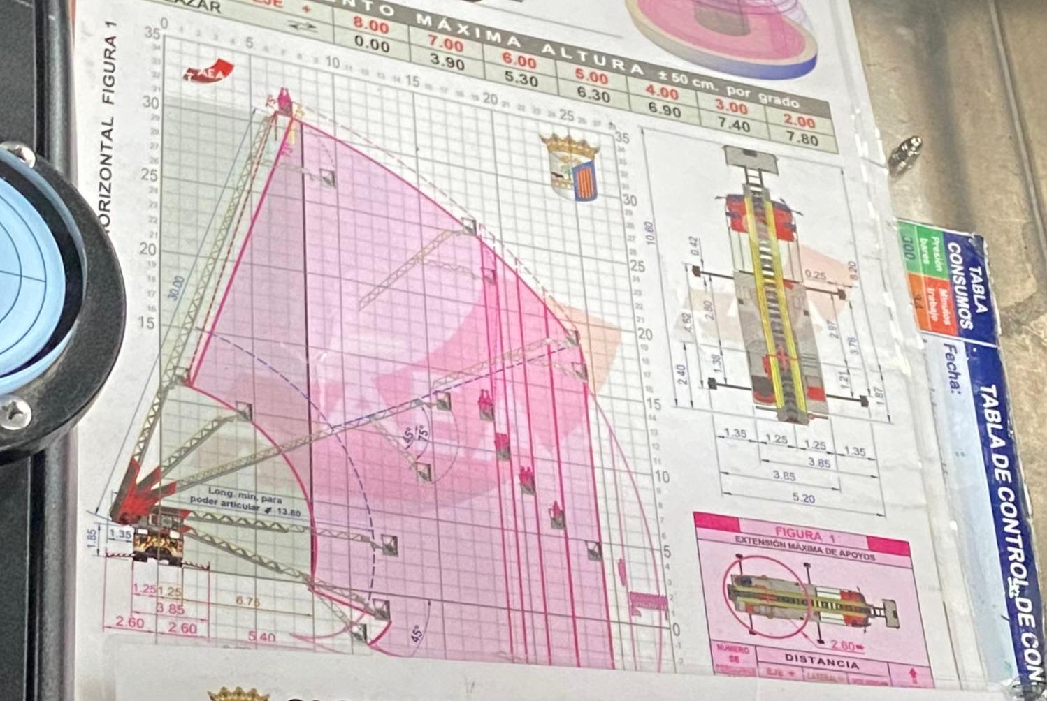 Manual de como funciona el camión autobomba con brazo de 43 metros