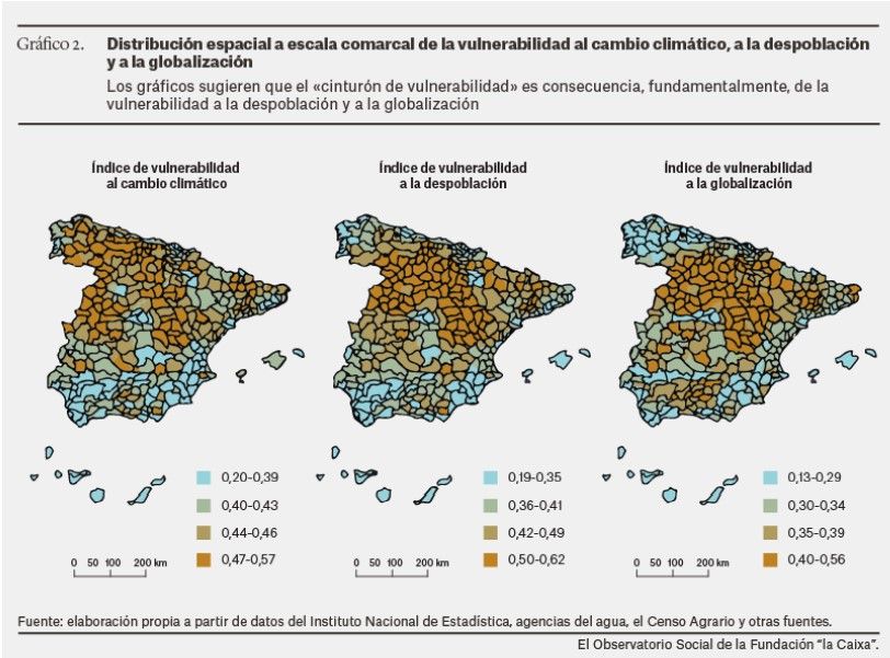 Distribución espacial a escala comarcal de la vulnerabilidad. Fuente Observatorio Social de La Caixa 