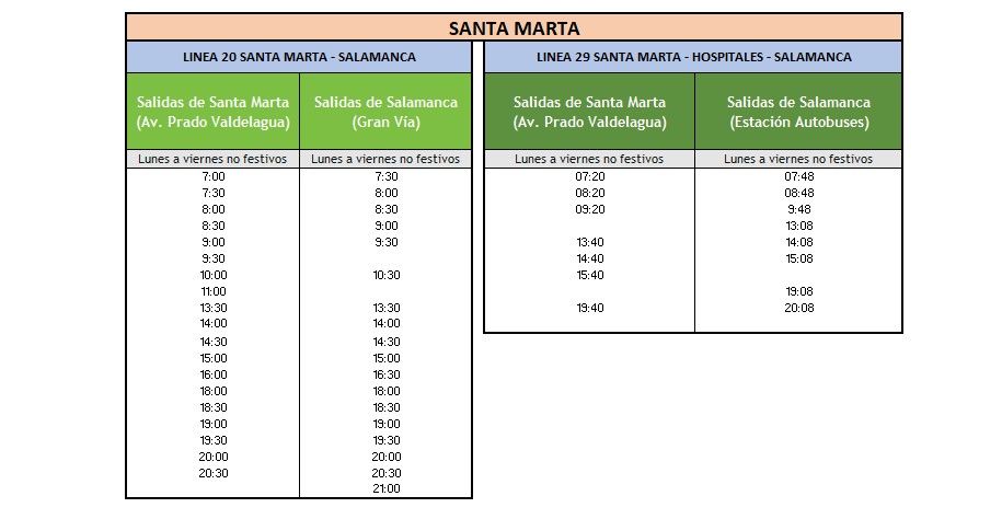 Servicios mínimos huelga 28 de octubre en Santa Marta