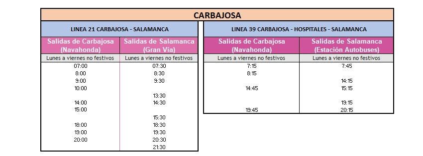 Servicios mínimos huelga 28 octubre en Carbajosa