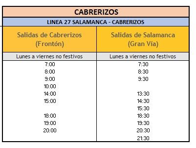 Servicios mínimos huelga 28 octubre en Cabrerizos