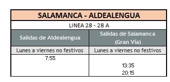 Servicios mínimos huelga 28 octubre en Aldealengua