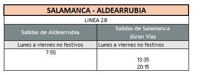 Servicios mínimos huelga 28 octubre en Aldearrubia