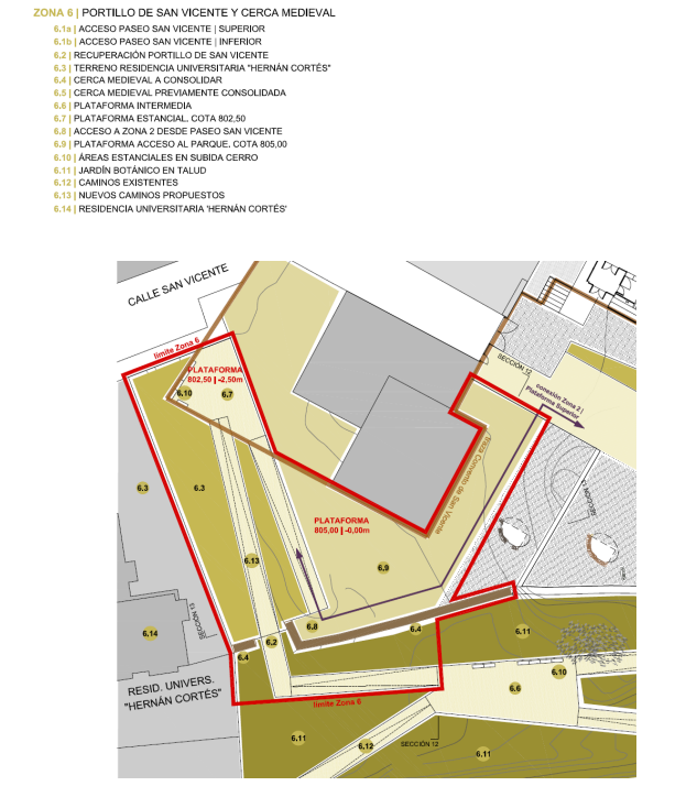 proyecto pasarela portillo de San Vicente