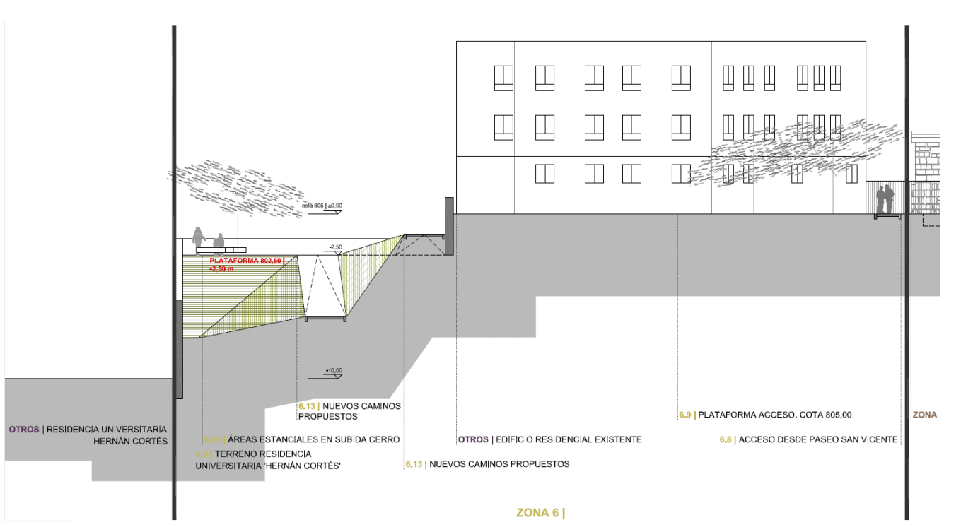 proyecto pasarela portillo de San Vicente 2