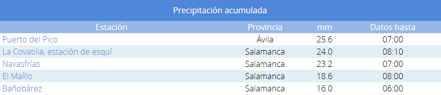 Precipitación acumulada en Castilla y León, 22 de enero de 2025. Foto Aemet